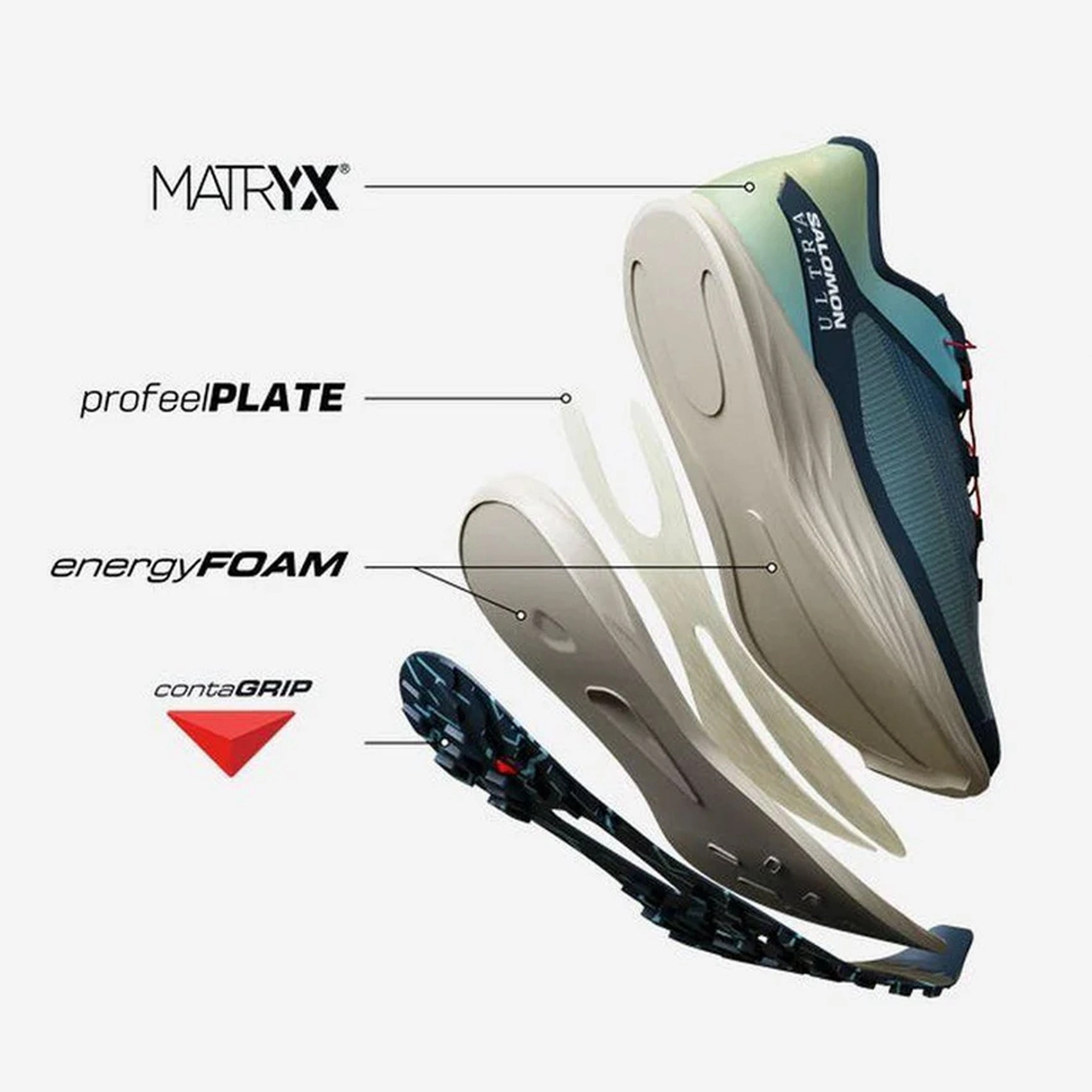 Lightweight Hiking Shoes Reviews Unisex Salomon S/Lab Ultra