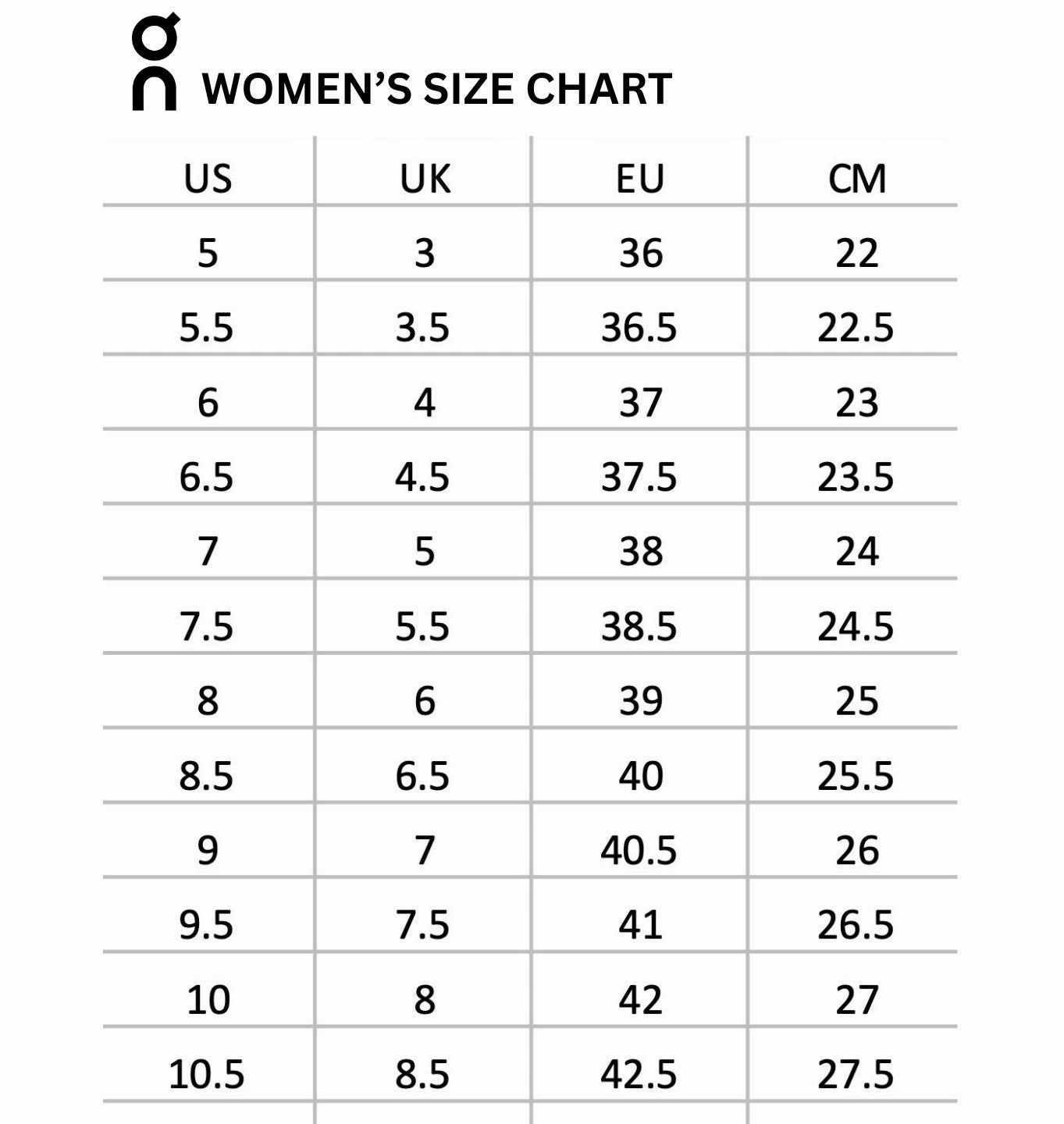 Shock Absorbing Running Shoes on Cloudsurfer 2 Women's Running Shoes