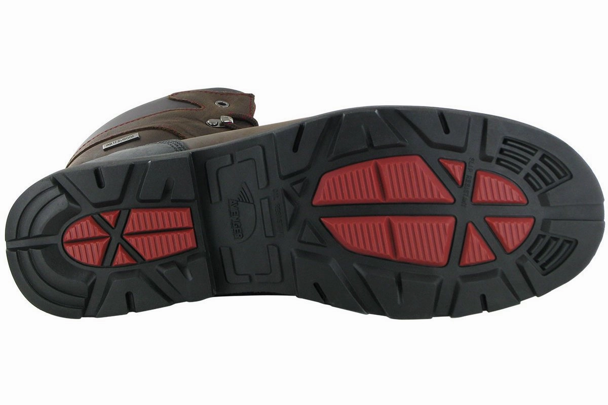 Best Work Boots Under 100 Dollars Avenger 7573 Composite Toe Insulated Boot