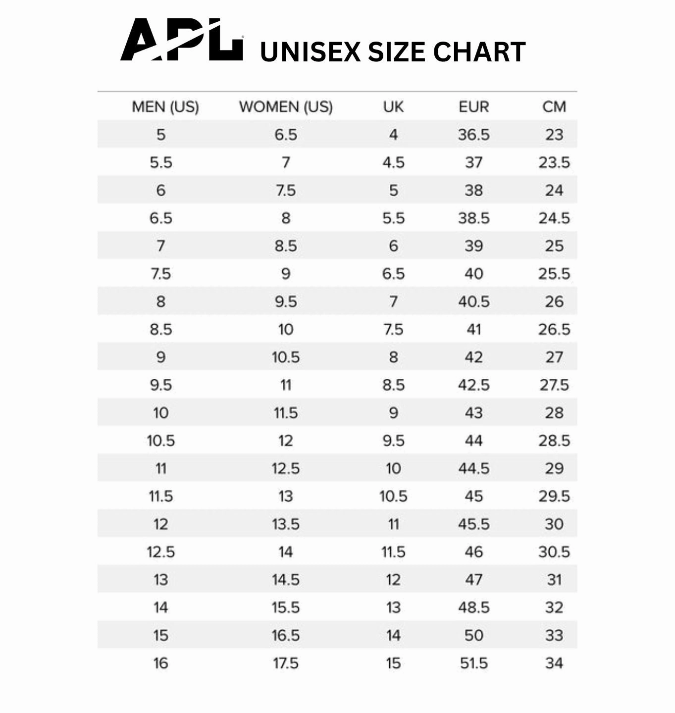 Best Shoes Flat Feet Running APL Euphoria Women's Running Shoes