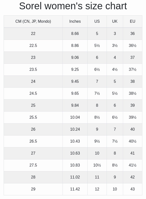 Women??S Whitney Ii Tall (200G) Lace Wp Winter Boots In Quarry Flora Smooth Leather Chelsea Boots